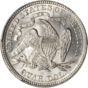 Common Date value trend comparison: 1876 Seated Liberty Quarter